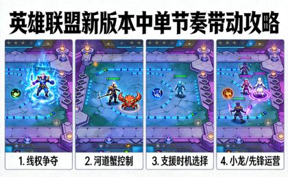 英雄联盟新版本中单节奏带动攻略配图